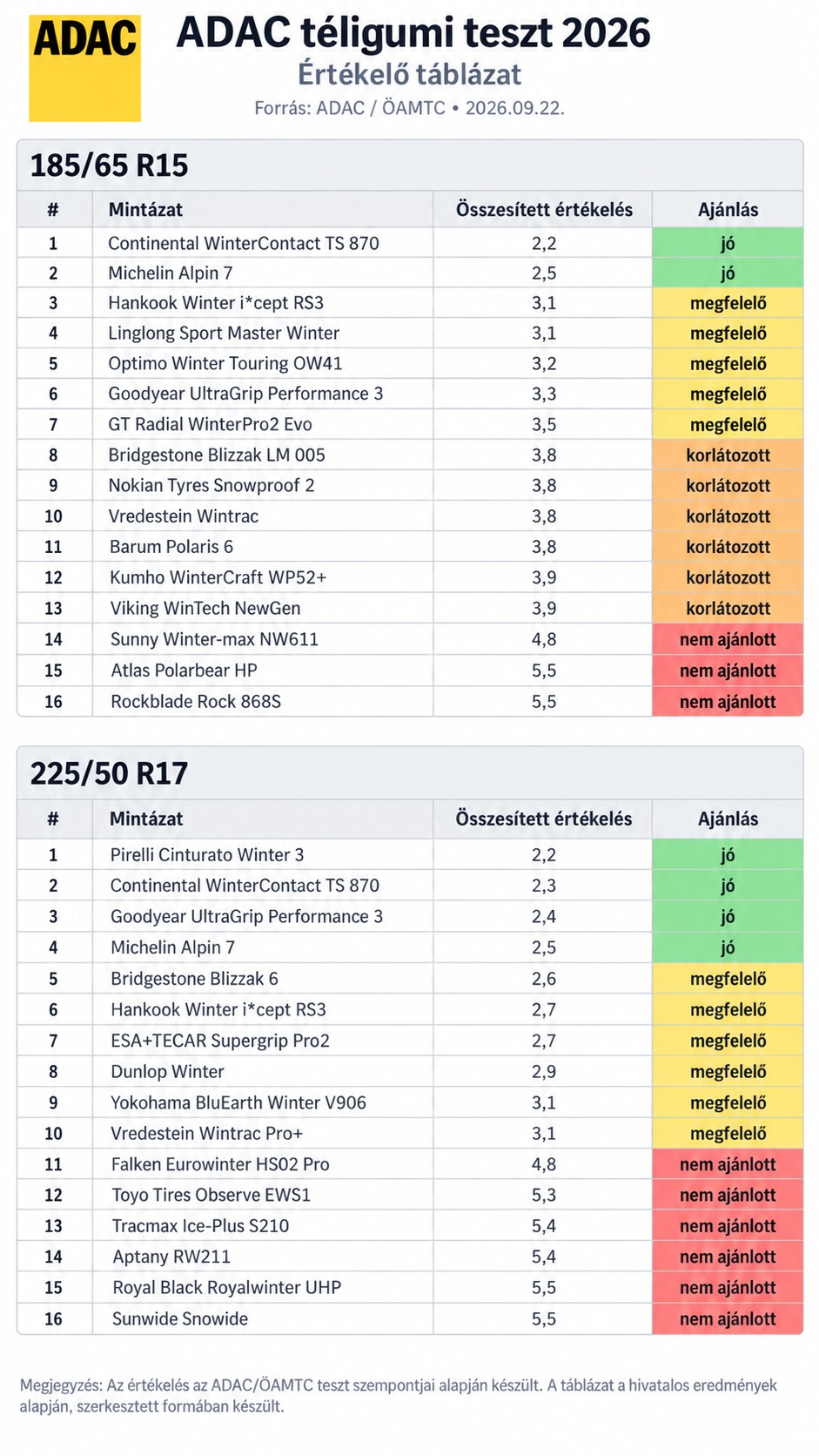 ADAC 2026 V2.jpg (335 KB)